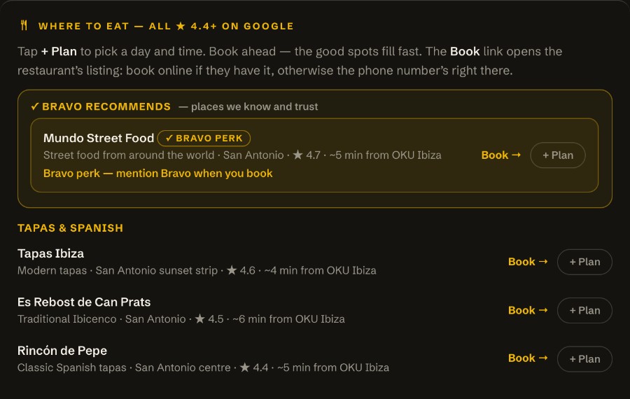 Restaurants picked around your hotel