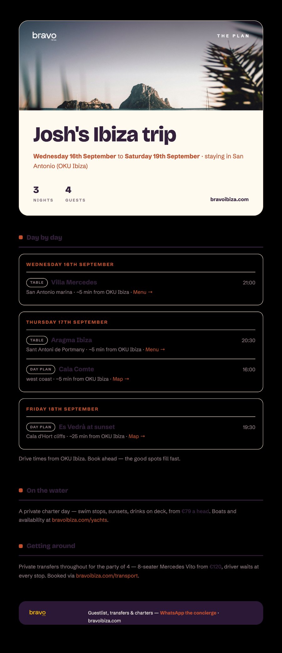 The itinerary as a designed PDF